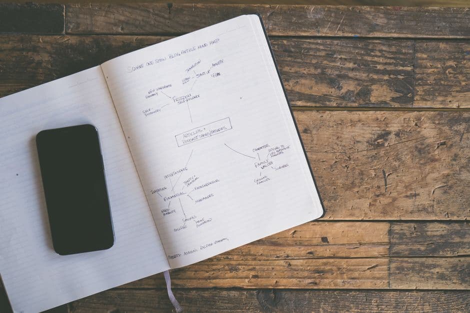 A notebook and a smartphone on a rustic wooden table